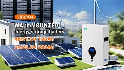51.2V 100AH ​​লিথিয়াম ব্যাটারির জন্য কতটি সৌর ফটোভোলটাইক প্যানেল ব্যবহার করা...